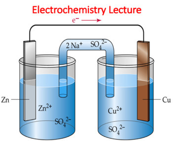 Electrochemistry Lecture (Chemistry) by BUSINESS TEACHING MATERIALS STORE