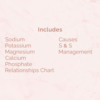 electrolyte chart for nursing