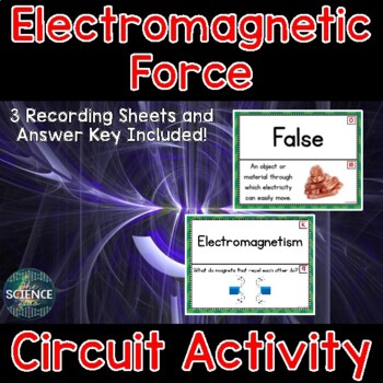 electromagnetic force