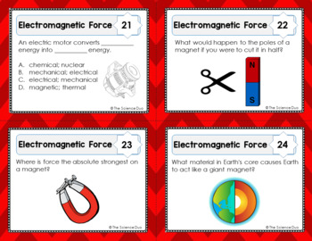 electromagnetic force