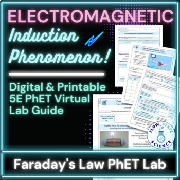 Preview of Electromagnetic Induction Phenomenon | Faraday's Law PhET Lab & Lesson