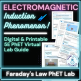 Electromagnetic Induction Phenomenon | Faraday's Law PhET 