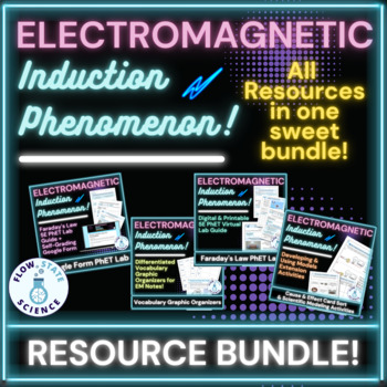 Preview of Electromagnetic Induction Phenomenon PhET Lab | Digital & Printable BUNDLE