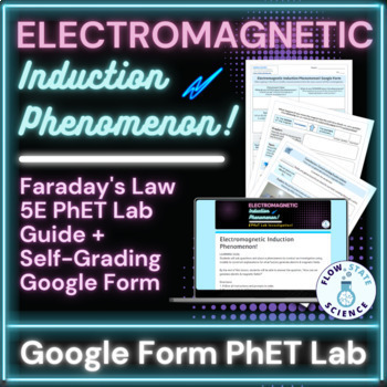 Preview of Electromagnetic Induction Phenomenon PhET Lab | Self-Grading Google Form Lesson