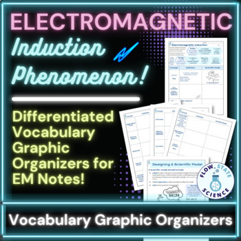 Preview of Electromagnetic Induction Phenomenon | Vocabulary & Modeling Graphic Organizers