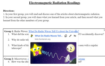 Preview of Electromagnetic Radiation Readings Jigsaw Activity