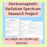 Electromagnetic Radiation Spectrum Research Project