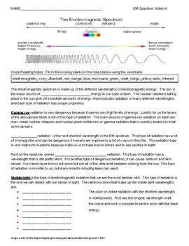Preview of Electromagnetic Spectrum-2 Level Cloze Style Notes