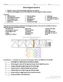 Electromagnetic Spectrum Worksheet Teaching Resources | Teachers Pay