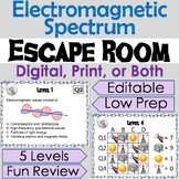 Light Waves and the Electromagnetic Spectrum Activity: Dig
