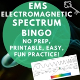 Electromagnetic Spectrum Bingo | EMS Activity | Print & Go