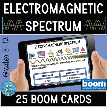 Preview of Electromagnetic Spectrum Boom Cards