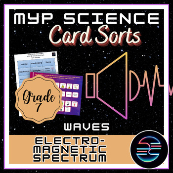 Preview of Electromagnetic Spectrum Card Sort - Waves - Grade 7 MYP Science
