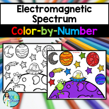 Preview of Electromagnetic Spectrum Color-by-Number