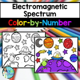Electromagnetic Spectrum Color-by-Number