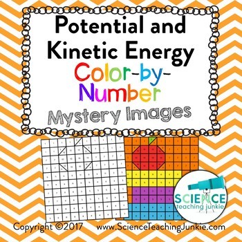 Preview of Potential and Kinetic Energy Color-by-Number