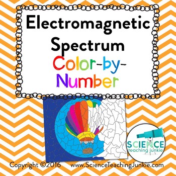 Preview of Electromagnetic Spectrum Color-by-Number