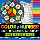 Electromagnetic Spectrum Color by Number -Use for a worksh