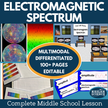 Preview of Electromagnetic Spectrum Complete 5E Lesson Plan