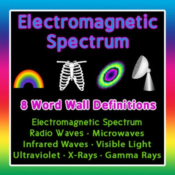 Preview of Electromagnetic Spectrum Definitions for Word Walls and Bulletin Boards