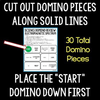 Electromagnetic Spectrum Domino Review by The Science Duo | TpT