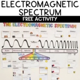 Electromagnetic Spectrum FREE Activity