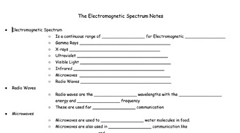 Preview of Electromagnetic Spectrum Fill-In-The-Blank Notes