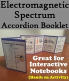 Electromagnetic Spectrum Foldable: Interactive Notebook Activity