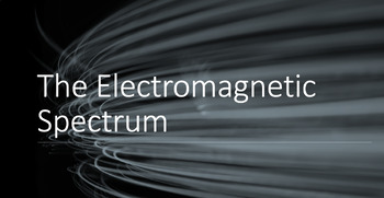 Preview of Electromagnetic Spectrum Google Slides Presentation