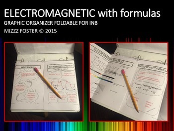 Preview of Electromagnetic Spectrum Graphic Organizer (with energy and light formulas)