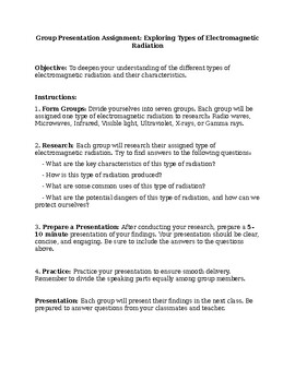 Preview of Electromagnetic Spectrum In-Class Presentation Assignment