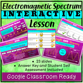 Electromagnetic Spectrum Webquest / Interactive Lesson (S8P4) Distance