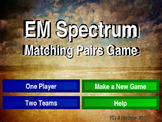 Electromagnetic Spectrum Interactive Matching Pairs Game