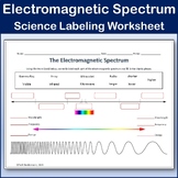 Electromagnetic Spectrum Labeling Worksheet - Science | Physics
