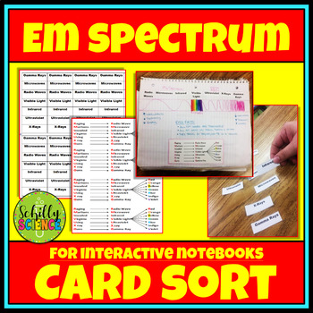 Preview of Electromagnetic Spectrum - Intro Activity & Handout for Interactive Notebooks