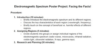 Preview of Electromagnetic Spectrum Poster Project and Gallery Walk
