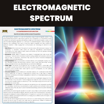 Preview of Electromagnetic Spectrum Reading Passage | Electromagnetism