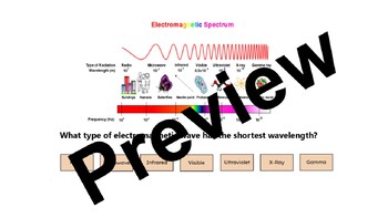 Preview of Electromagnetic Spectrum Review/Practice Digital, Self-Checking