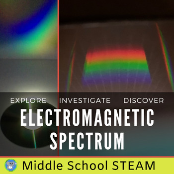 Preview of Electromagnetic Spectrum Science And STEAM | Wave Properties  | Grade 6 7 8