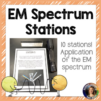 Preview of Electromagnetic Spectrum Station Activity