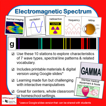 Preview of Electromagnetic Spectrum Stations