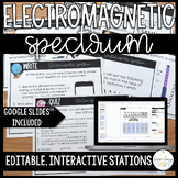 Electromagnetic Spectrum Stations Activities - Editable an