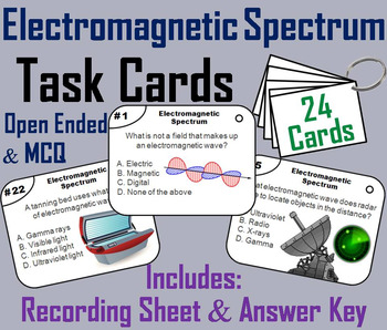 Preview of Light Waves and the Electromagnetic Spectrum Task Cards Activity