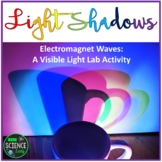 Electromagnetic Spectrum Activity : Visible Light Activity