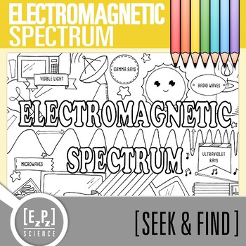 Preview of Electromagnetic Spectrum Vocabulary Activity | Seek and Find Science Doodle