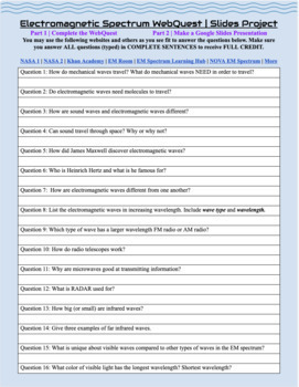 Preview of Electromagnetic Spectrum Waves WebQuest GoogleDoc | Slides Presentation