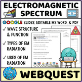 Electromagnetic Spectrum Webquest - Digital and Printable