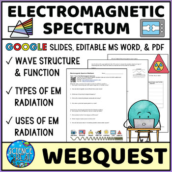 Preview of Electromagnetic Spectrum Webquest