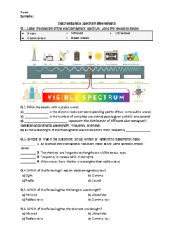 Preview of Electromagnetic Spectrum - Worksheet | Easel Activity & Printable PDF