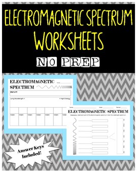 Preview of Electromagnetic Spectrum Worksheets - NO PREP: Distance Learning